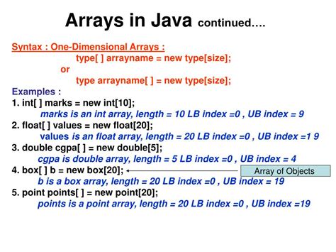Array and Methods Java Example に対する画像結果