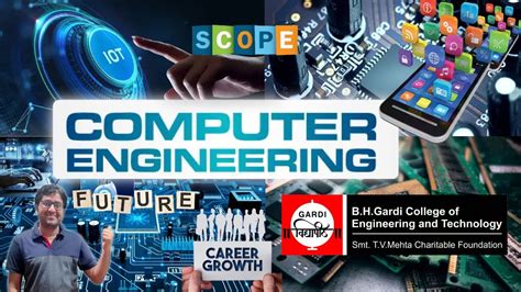 Image result for Computer Engineering Lecture