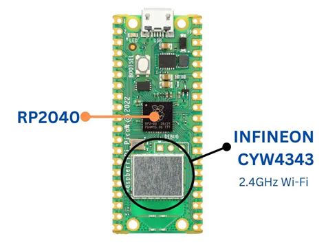 Image result for Python Bluetooth Signal Raspberry Pi
