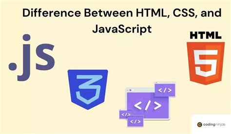 Image result for What Is the Difference Between HTML and JavaScript