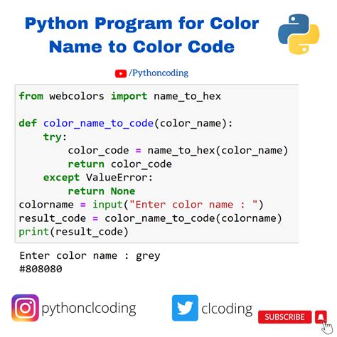 Image result for Python Coding Explained with Colour Coding