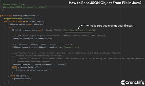 JSON File Example に対する画像結果