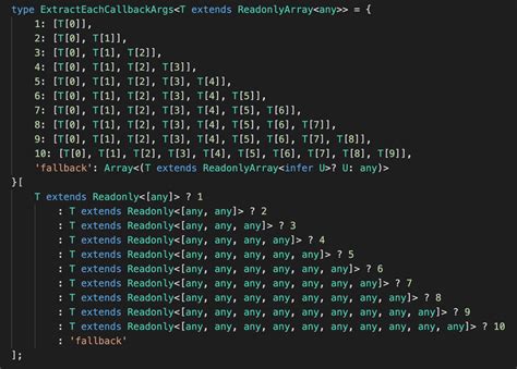 TypeScript vs JavaScript Syntax に対する画像結果