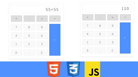 Image result for JavaScript Calculator Code