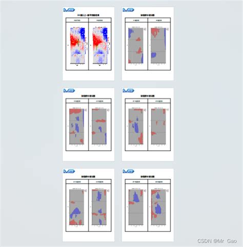 Toradh íomhá ar ReportLab Python