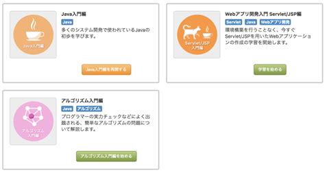 Java Application Tutorial に対する画像結果