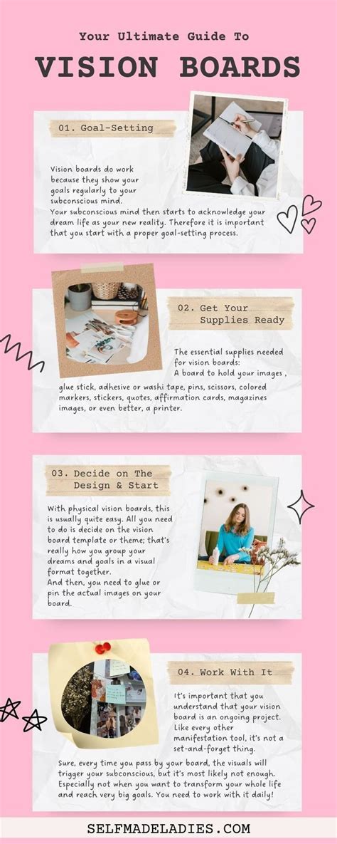 Image result for Examples of Creating a Vision Board