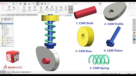 Bildergebnis für SolidWorks Spring Design Tutorial