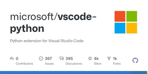Image result for vs Code Python Function Explorer Tree