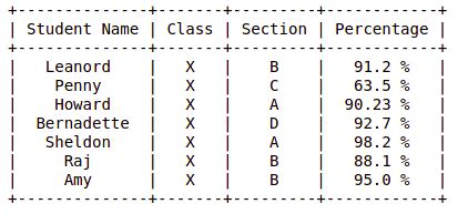 Image result for Create Interactive Table in Python