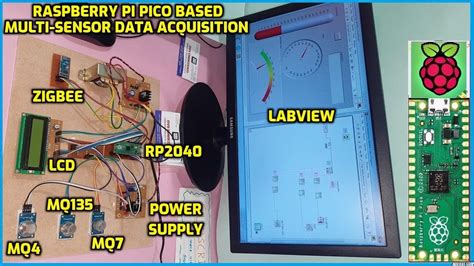 Image result for Raspberry Pi in LabVIEW Tutorial