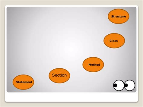 Image result for Basic Java Program Template