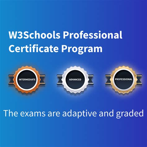 Image result for JavaScript W3Schools