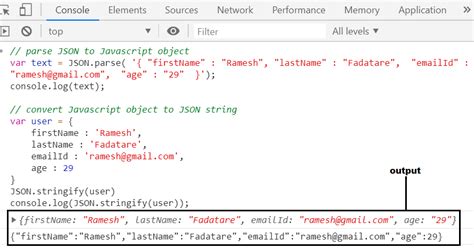 Toradh íomhá ar Java Generics Tutorial