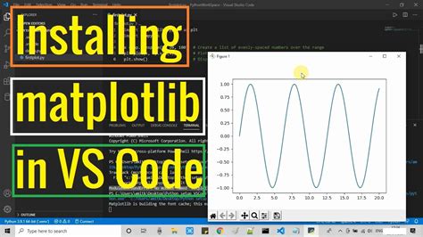 Image result for Install Matplotlib Python
