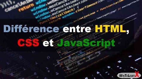 Image result for Code JavaScript Avec HTML