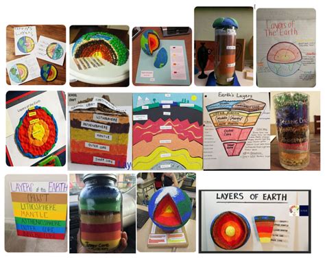 Image result for 8th Grade Science Project Examples