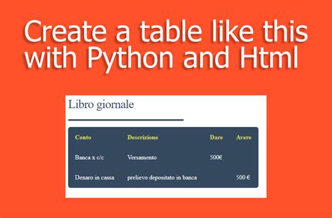 Image result for Tutorial Python HTML