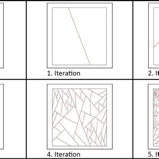 Image result for Python Algorithm Flowchart