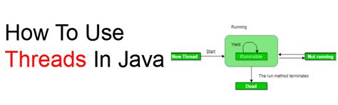Image result for Advanced Java Tutorial Thread