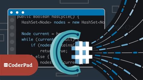 Image result for Basic Algorithm of C Program