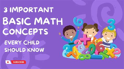 Image result for How to Learn Basic Math