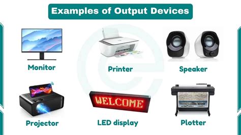 Image result for Output Devices of Computer Examples