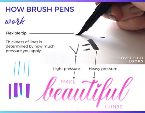 How To Use A Calligraphy Pen [Step-By-Step Tutorial] — Loveleigh Loops