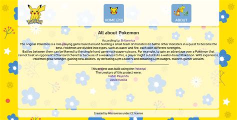 Image result for JavaScript HTML/CSS Capstone Project