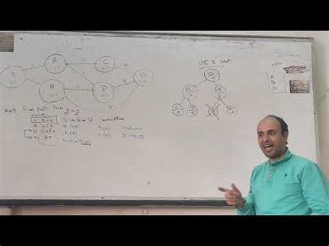 Toradh íomhá ar Graph Search Algorithm Example