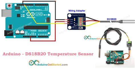 Arduino - Temperature Sensor | Arduino Tutorial
