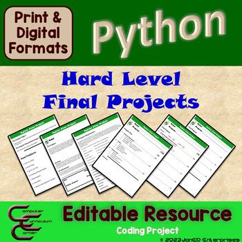 Image result for Hard Python Code