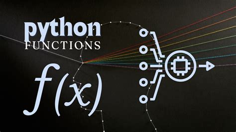 Image result for Python Function Code