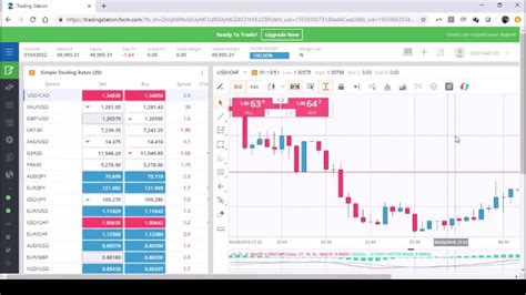 Image result for Algorithmic Trading Python