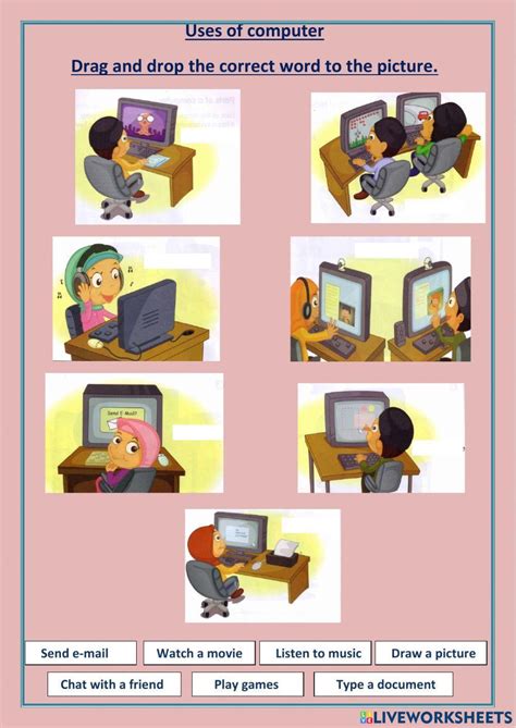 Image result for How to Use a Computer