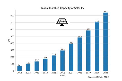 Image result for Matplotlib Graph Logo