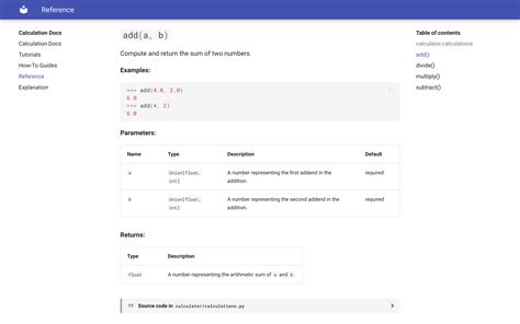 Python Documentation Example Docstring に対する画像結果