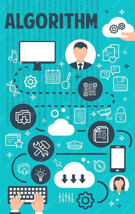 Image result for Process Algorithm Examples