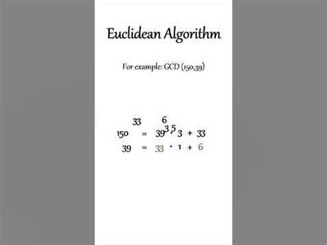 Image result for GCD Using Euclidean Algorithm