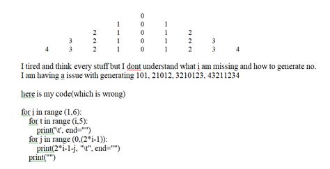 Image result for Flowchart for Algorithm to Draw Pyramid Using Loop Python