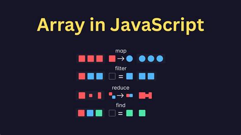 Image result for JavaScript Array