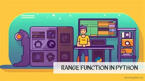 Range Function Python に対する画像結果