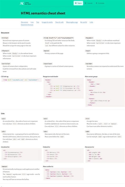 Image result for HTML CSS JavaScript Cheat Sheet