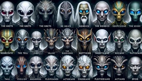 Image result for Alien Types