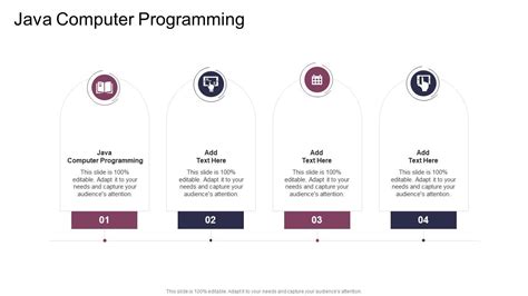 Image result for Java Computer Programming