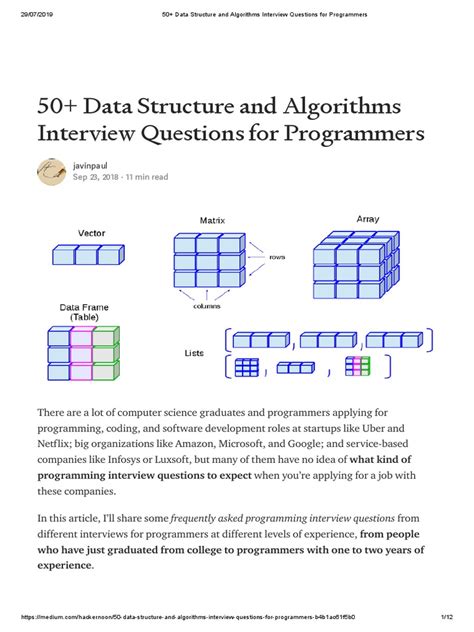 50+ Data Structure and Algorithms Interview Questions | PDF | Array ...