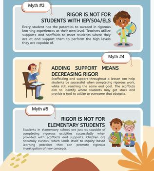 Image result for Rigor for Students Video