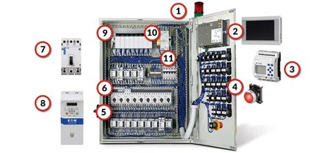 Toradh íomhá ar Control Control Panel Components