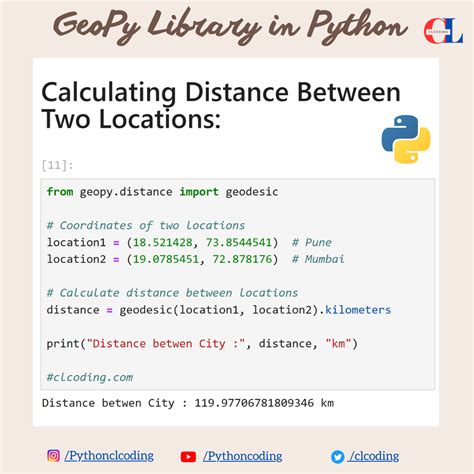 Image result for Geocoder Python