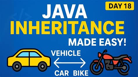 Image result for Car Inheritance Java Example